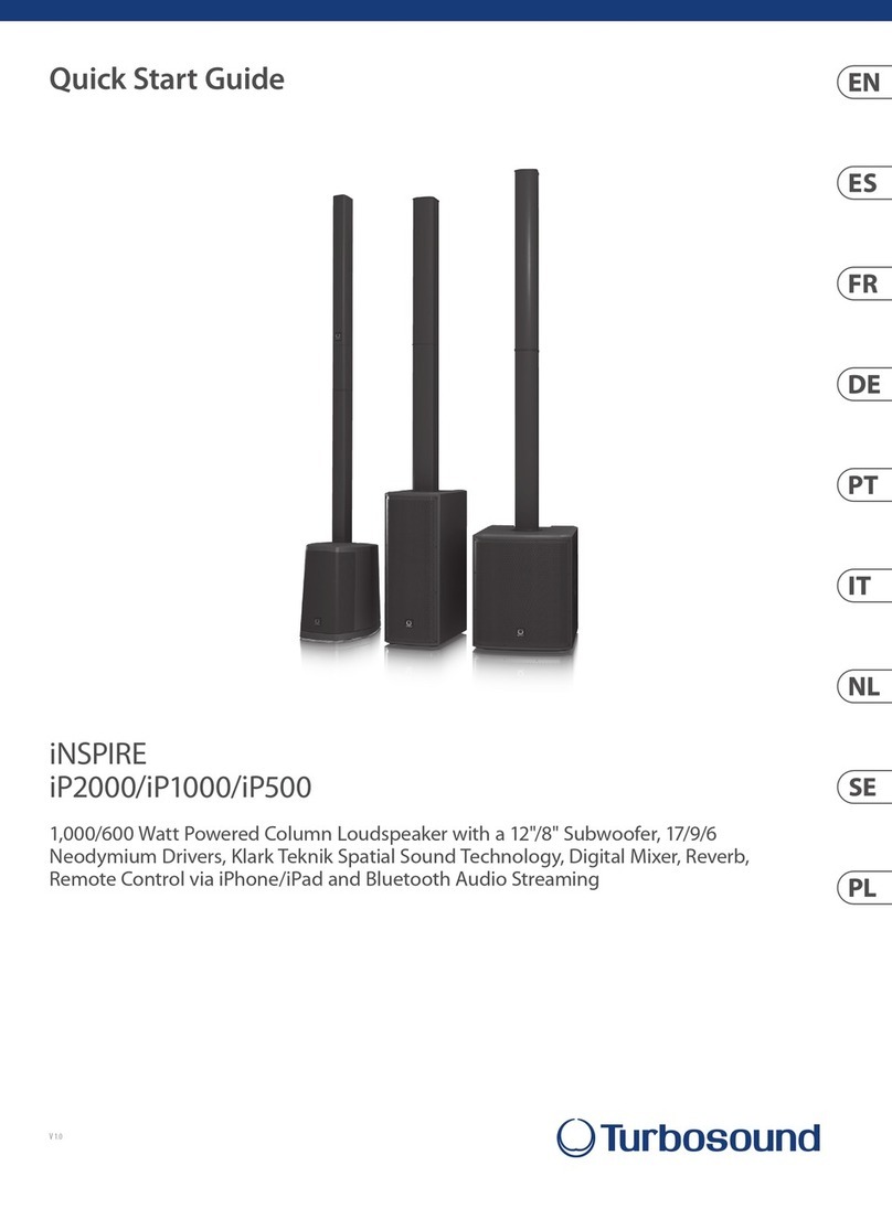 Turbosound iNSPIRE iP1000 quick start guide