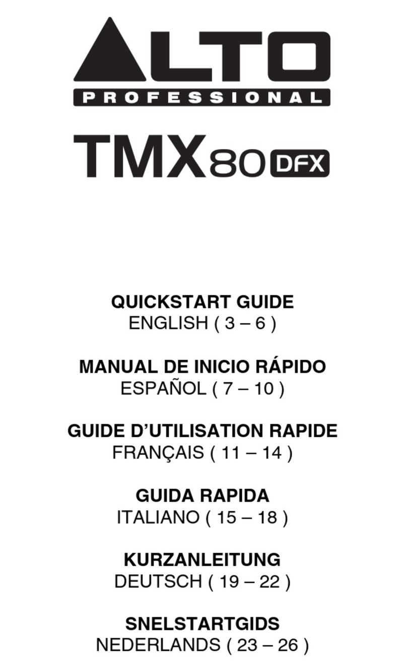 Alto Professional TMX80 DFX quick start guide