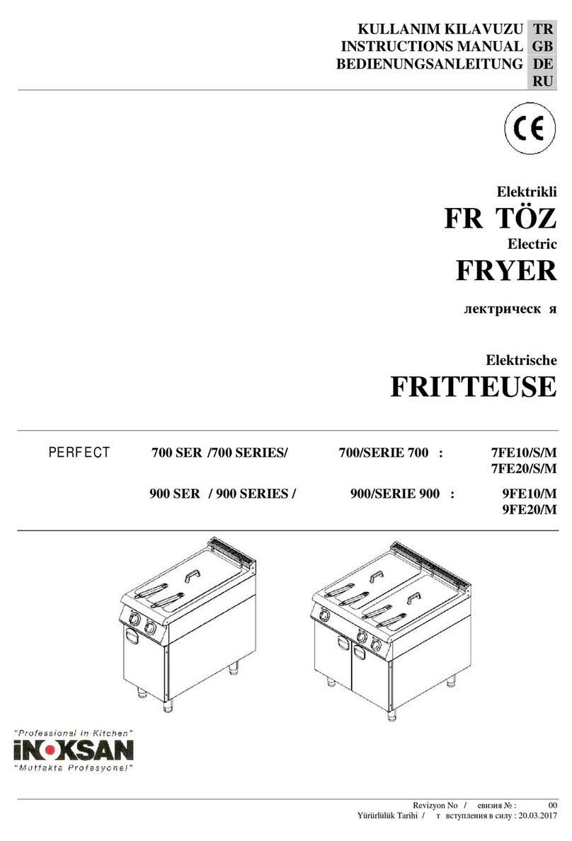 Inoksan PERFECT 7FE10/S/M Operator's manual