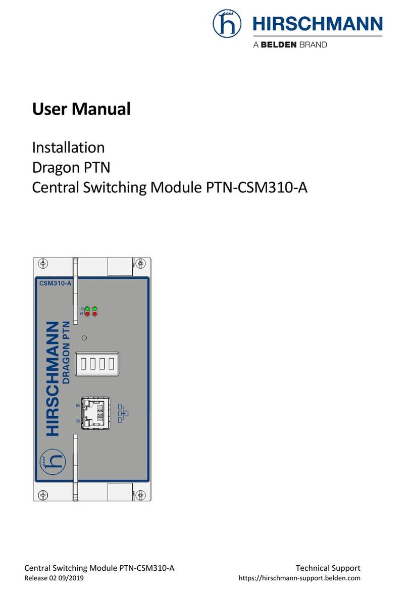 Belden HIRSCHMANN PTN-CSM310-A User manual