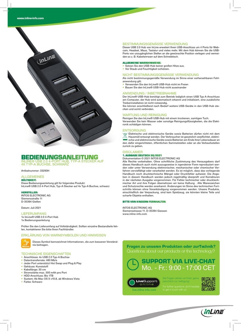 Inline 33293H User manual