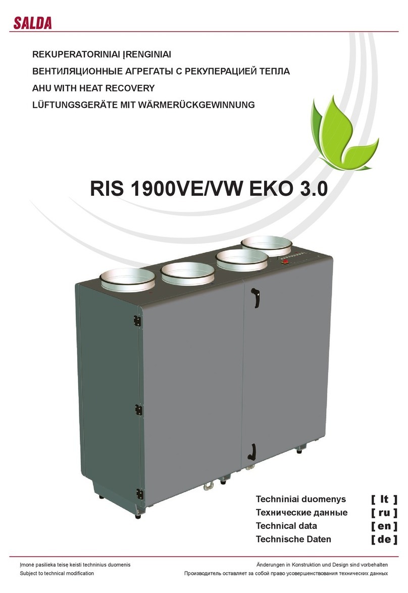 Salda RIS 1900VE/VW EKO 3.0 Instruction manual