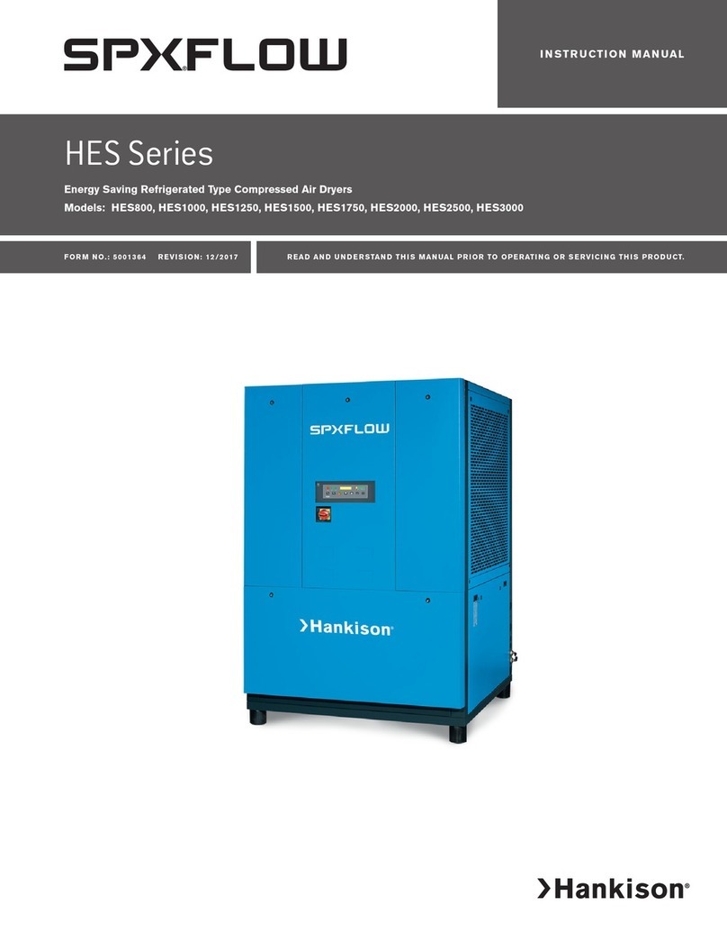 HANKISON SPX FLOW HES Series User manual HANKISON SPX FLOW HES Series User manual