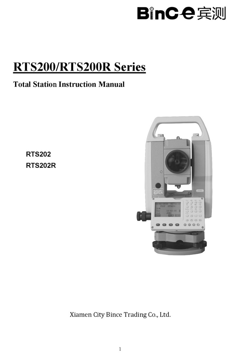 Bince RTS202 Series instruction manual