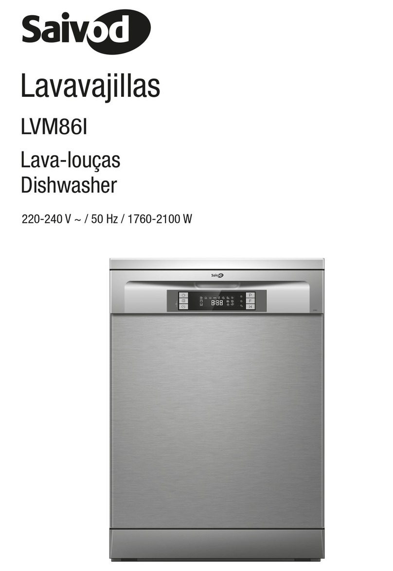 Saivod LVM86I manual