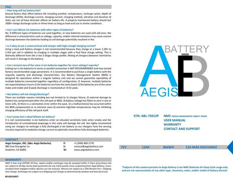 Aegis ABL-72012P user manual