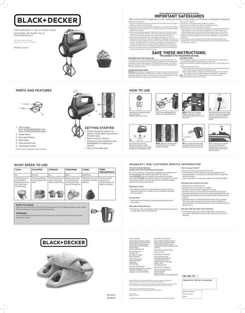 Black & Decker PERFORMANCE HELIX MX601 Series User manual