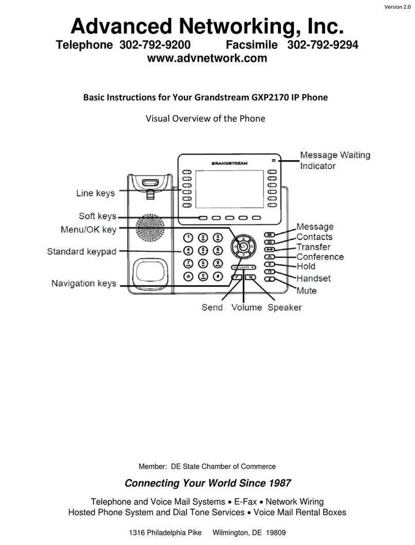 Grandstream Networks GXP2170 Basic instructions