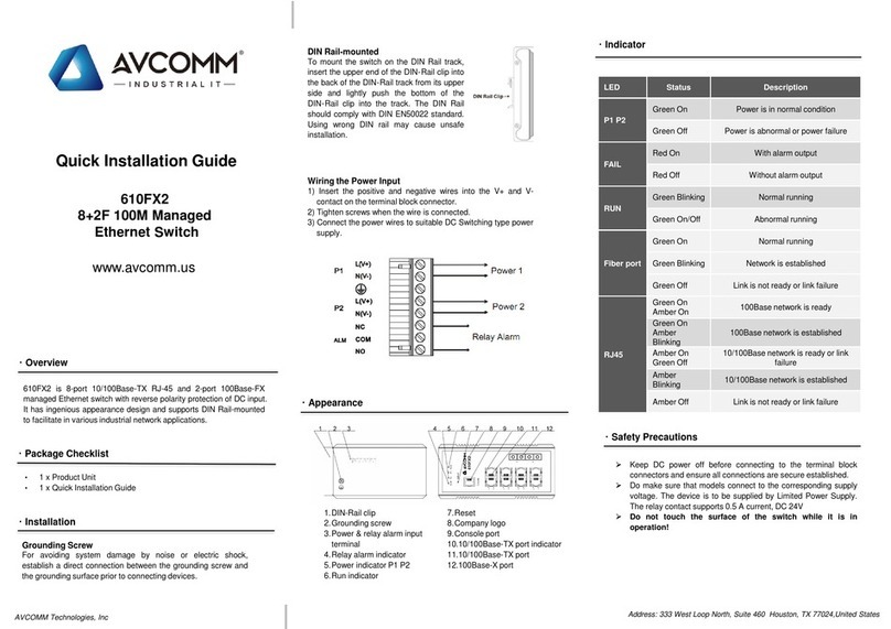 AVCOMM 610FX2 Quick installation guide