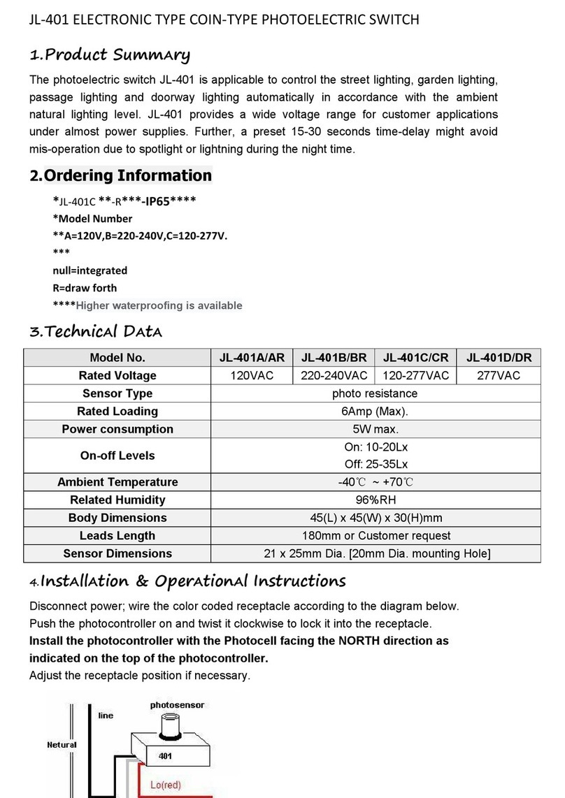 LONG-JOIN JL-401 Series User manual