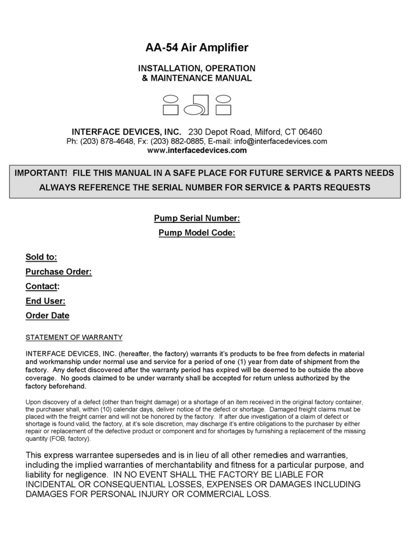 Interface Devices AA-54 Instruction manual