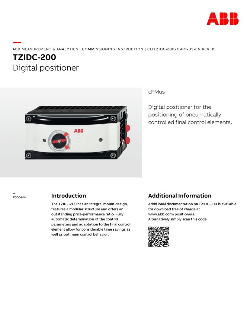 ABB TZIDC-200 manual