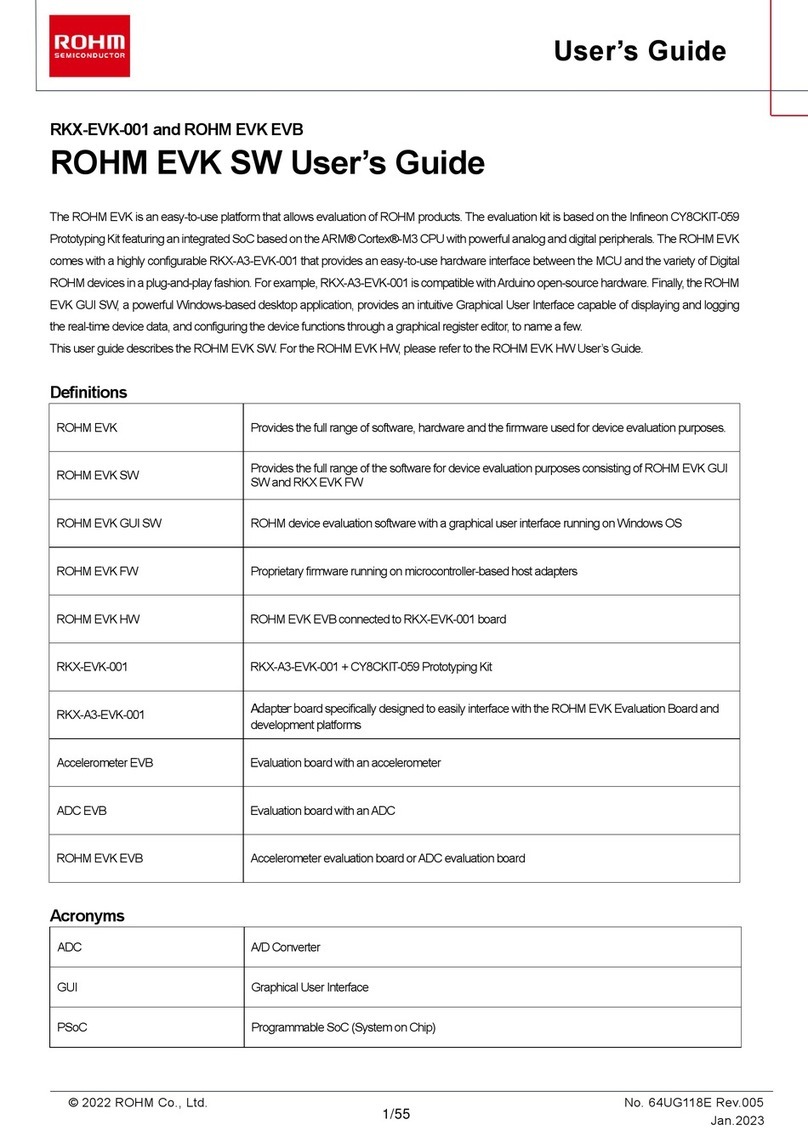 Rohm RKX-A3-EVK-001 User manual