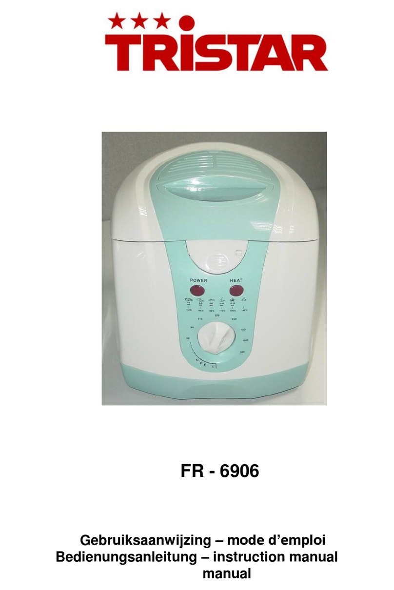 TriStar FR-6906 instruction manual