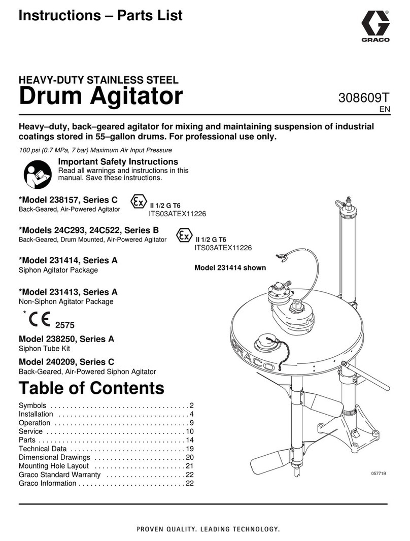 Graco 240209 Operation manual