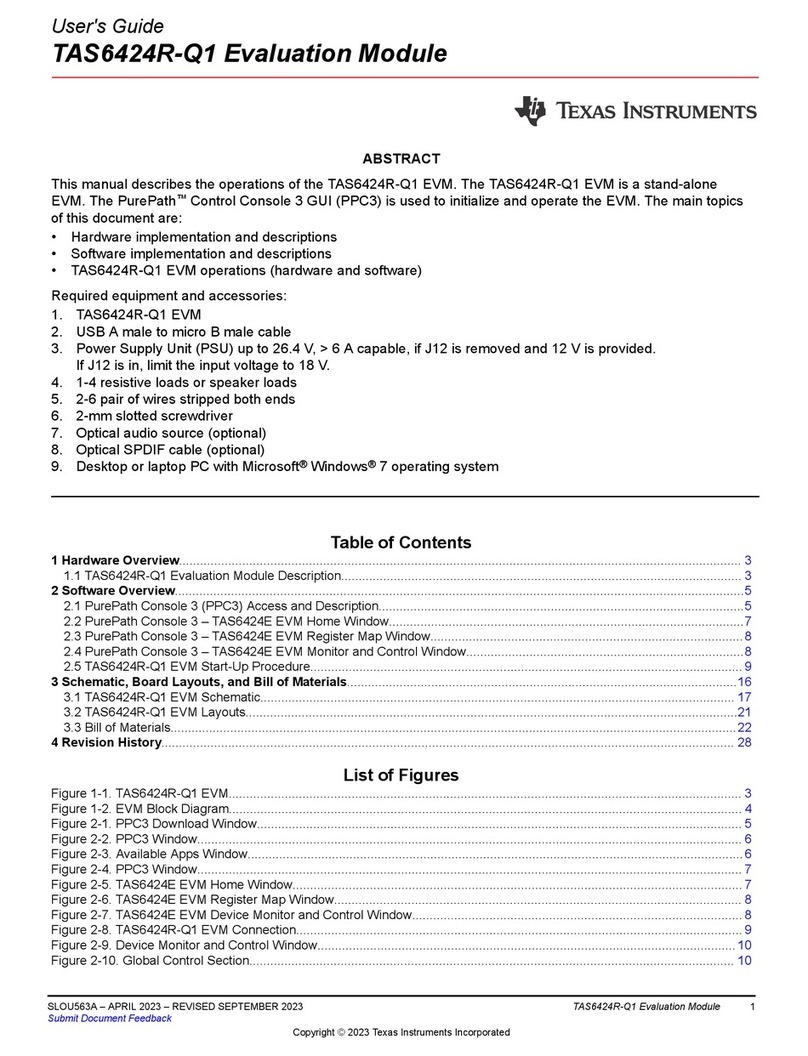 Texas Instruments TAS6424R-Q1 User manual