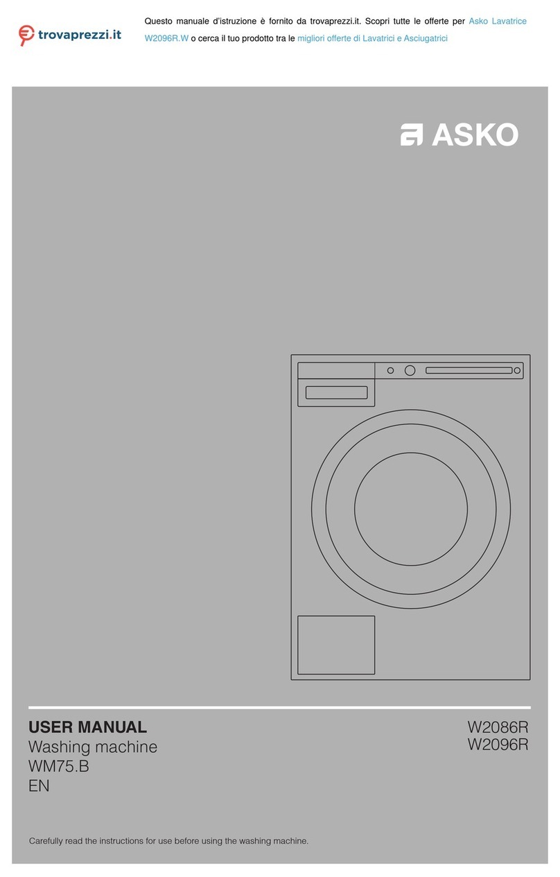Asko W2096R.W User manual