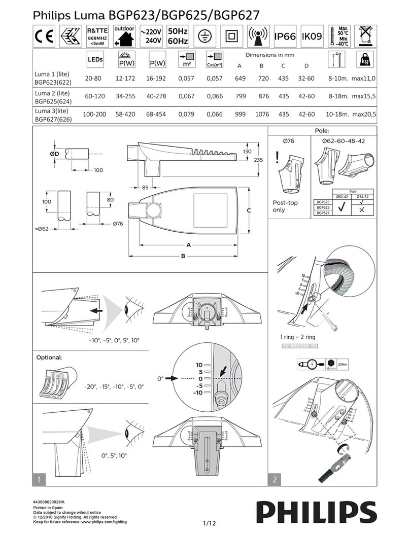 Philips Luma BGP623 quick start guide