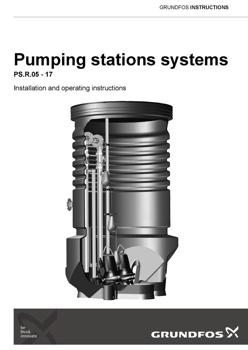 Grundfos PS.R.05 - 17 User manual