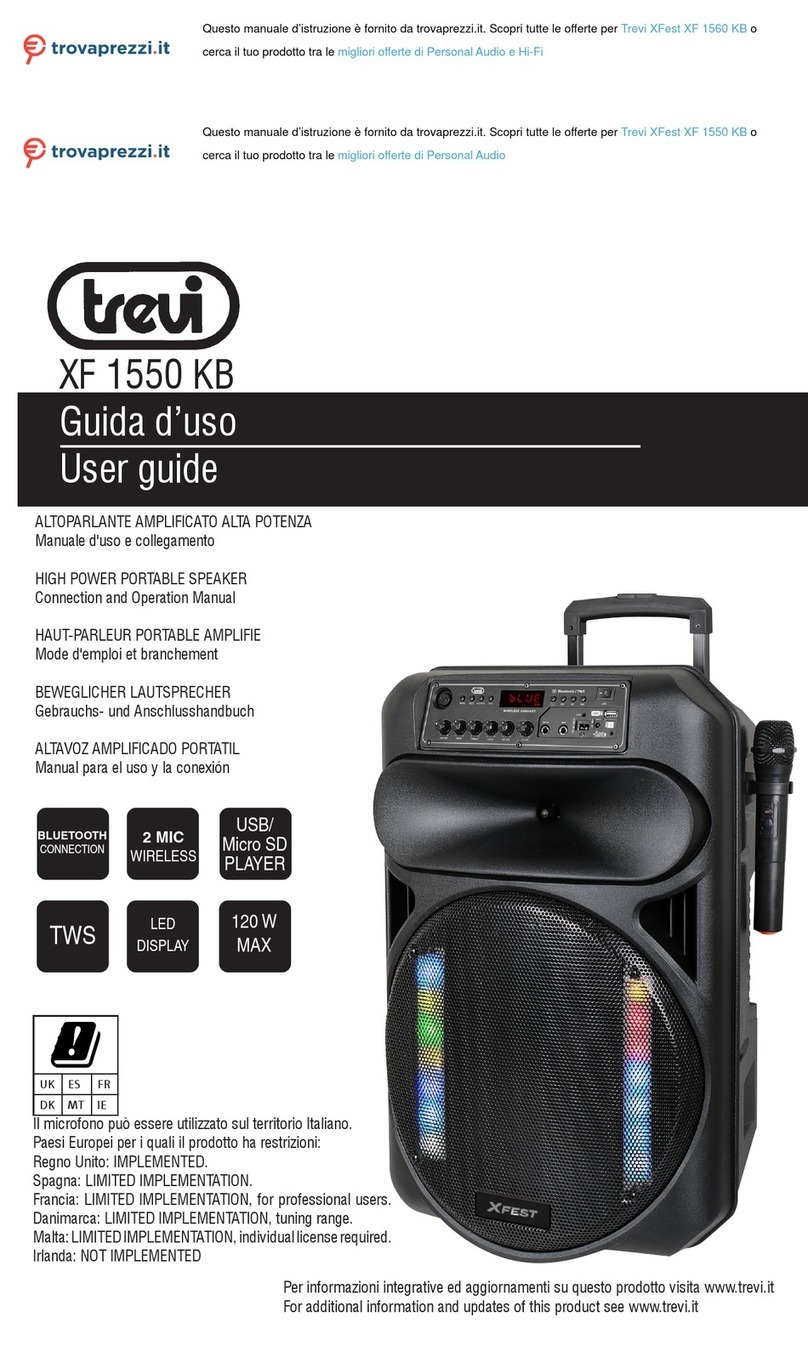 Trevi XFest XF 1560 KB user guide