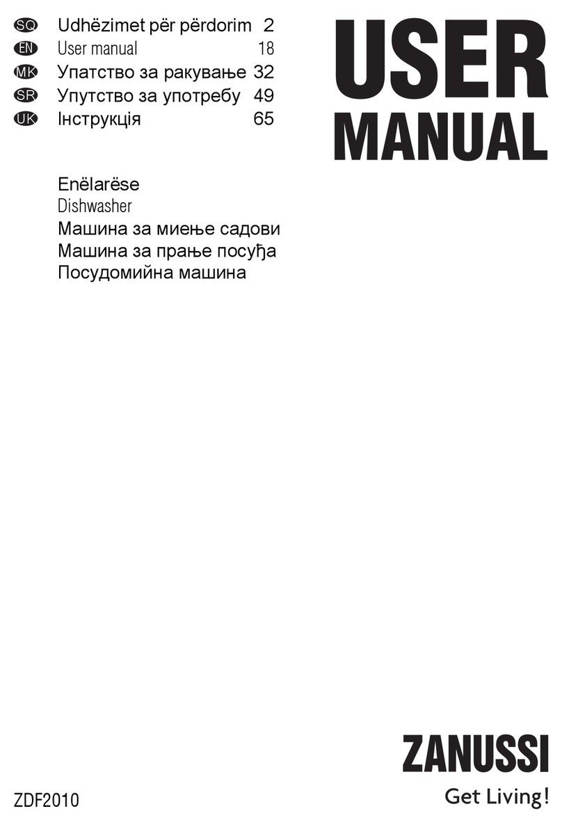 Zanussi ZDF 2010 User manual