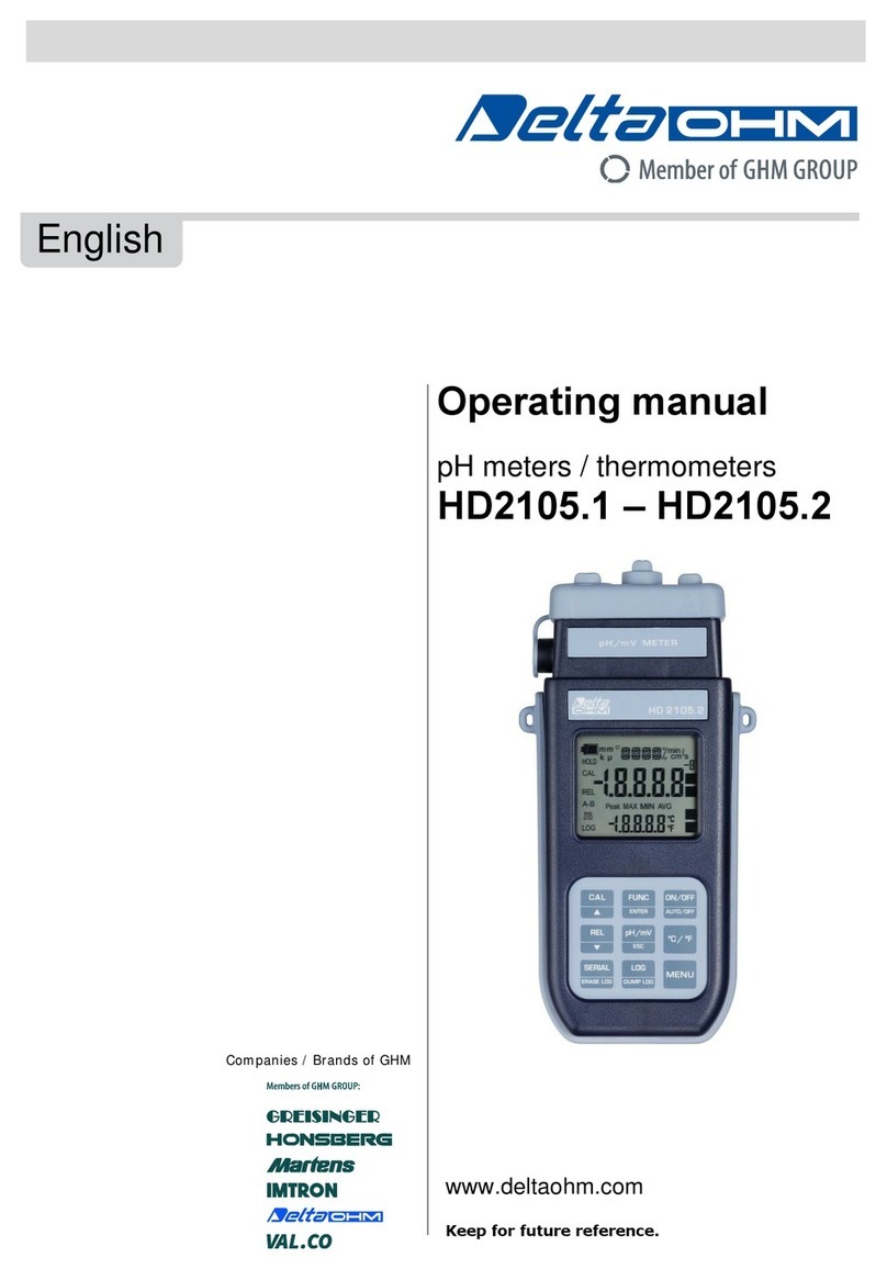 GHM Delta OHM HD2105.1 operating manual