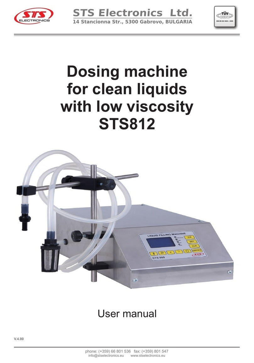 STS STS812 user manual STS STS812 user manual
