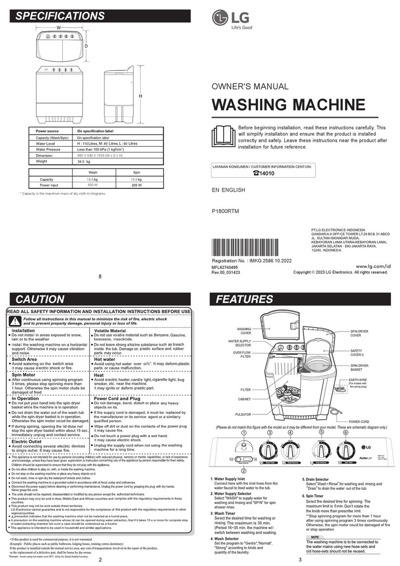 LG P1800RTM User manual