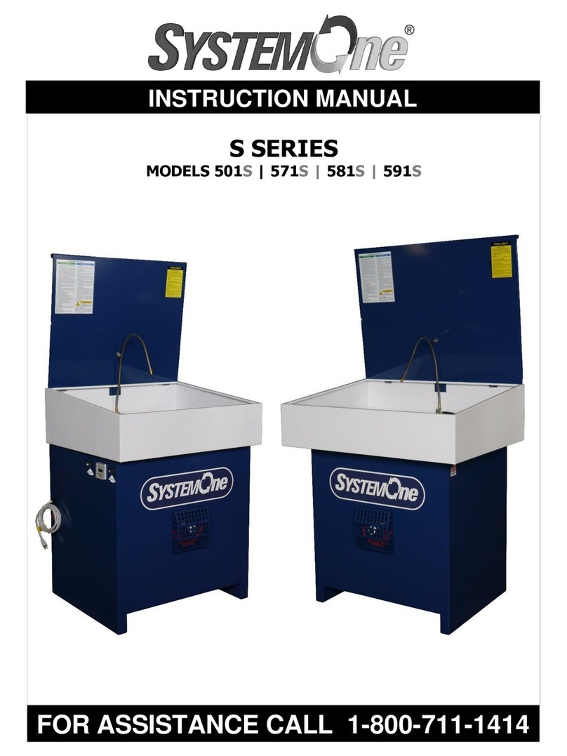 System One S Series User manual