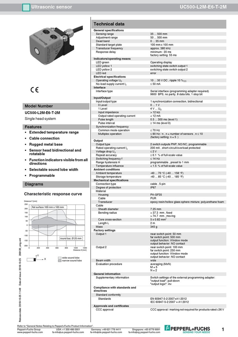 Pepperl+Fuchs UC500-L2M-E6-T-2M User manual