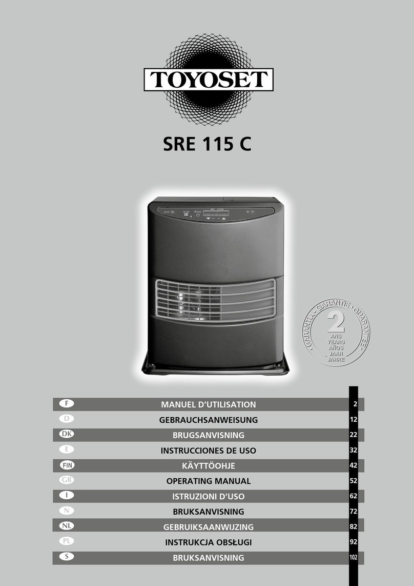 Toyoset SRE 115 C User manual