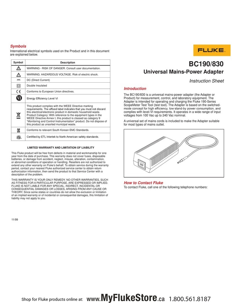 Fluke BC190/830 User manual