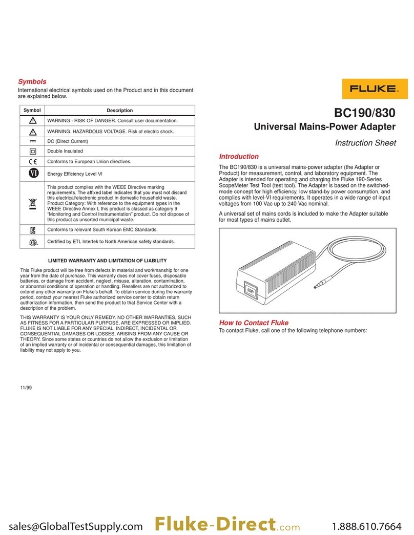 Fluke BC190/830 User manual