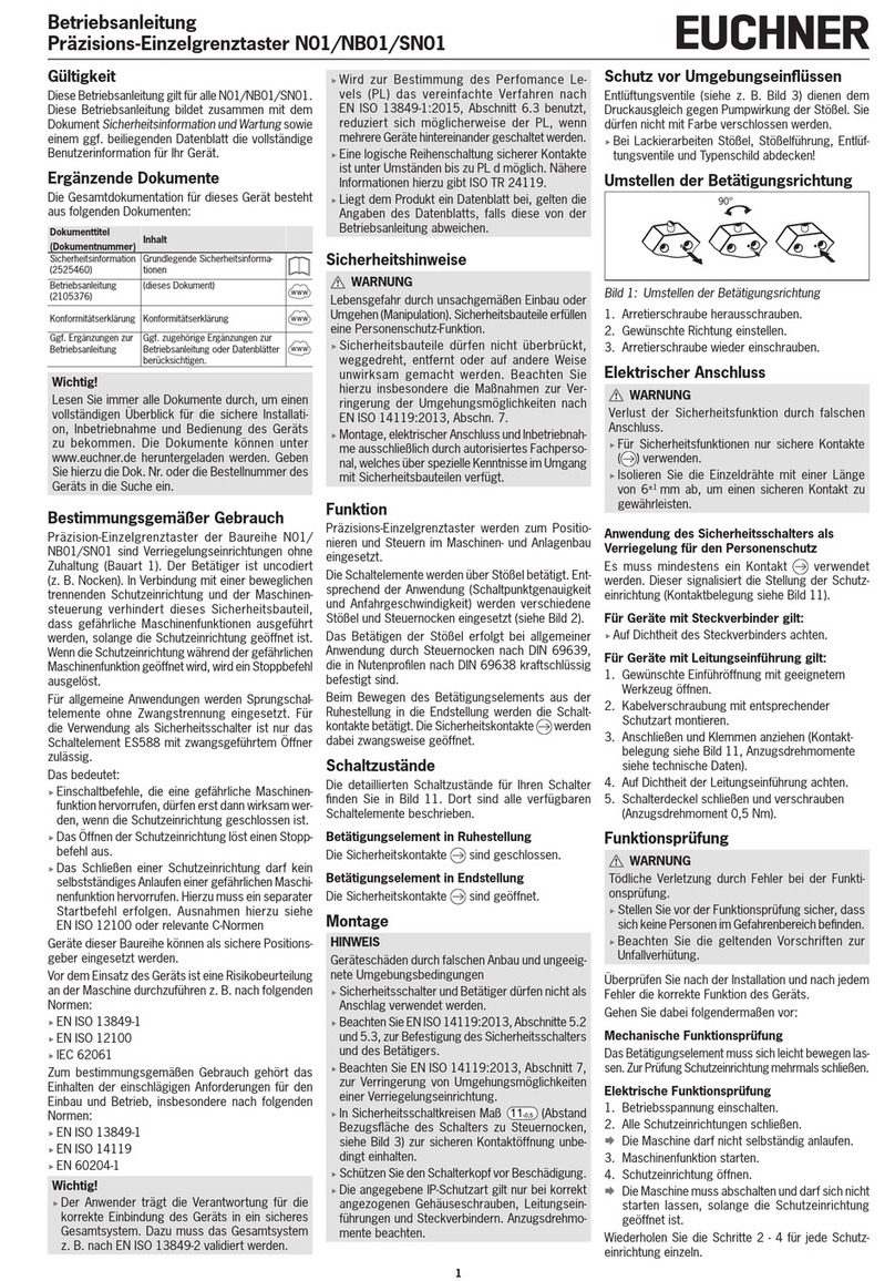 EUCHNER NB01 User manual