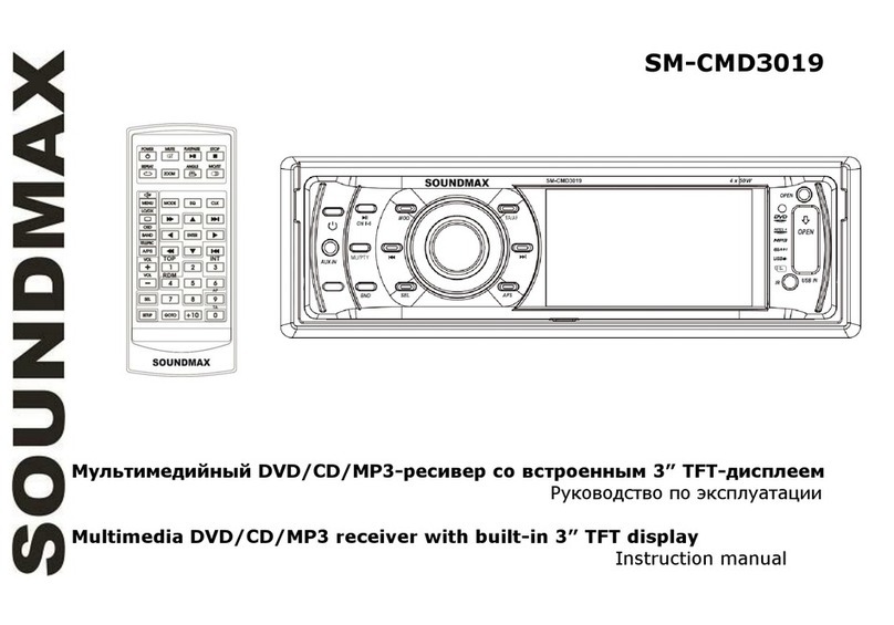 SoundMax SM-CMD3019 User manual SoundMax SM-CMD3019 User manual