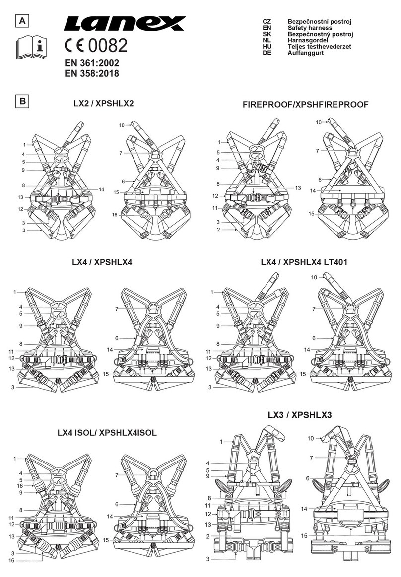 Lanex LX2 quick start guide