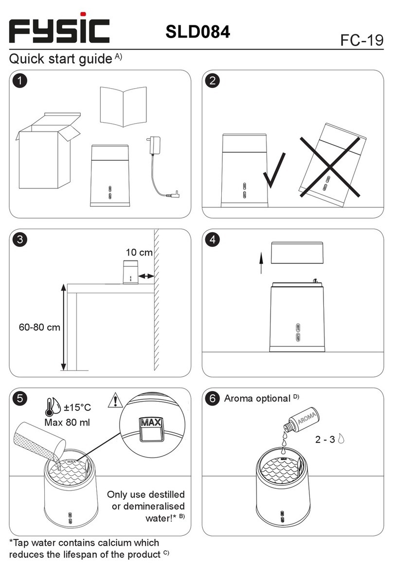 Fysic SLD084 quick start guide