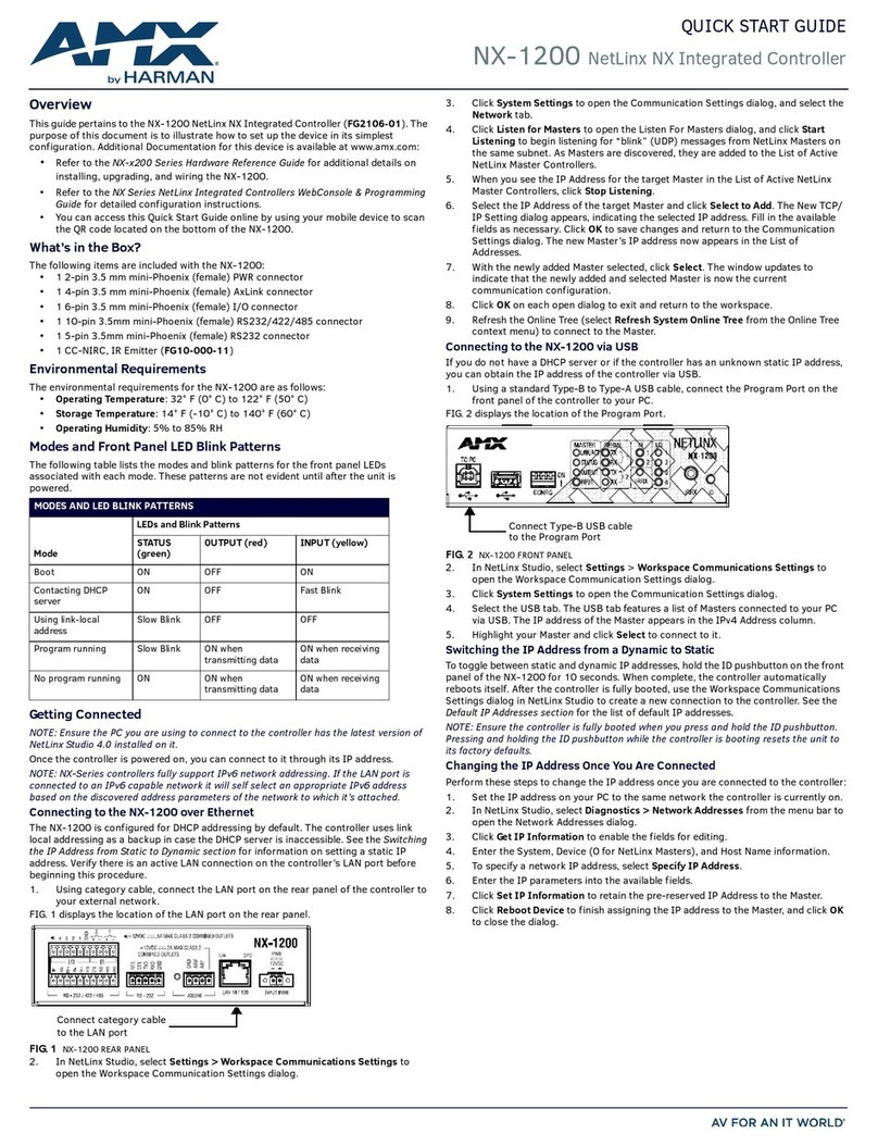 Harman AMX NETLINX NX-1200 quick start guide