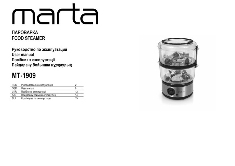 Marta MT-1909 User manual