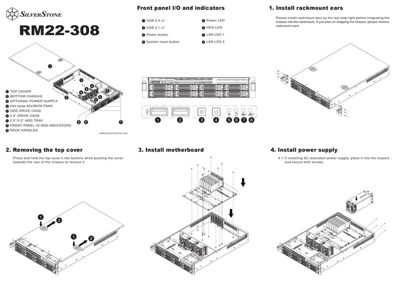 SilverStone RM22-308 User manual