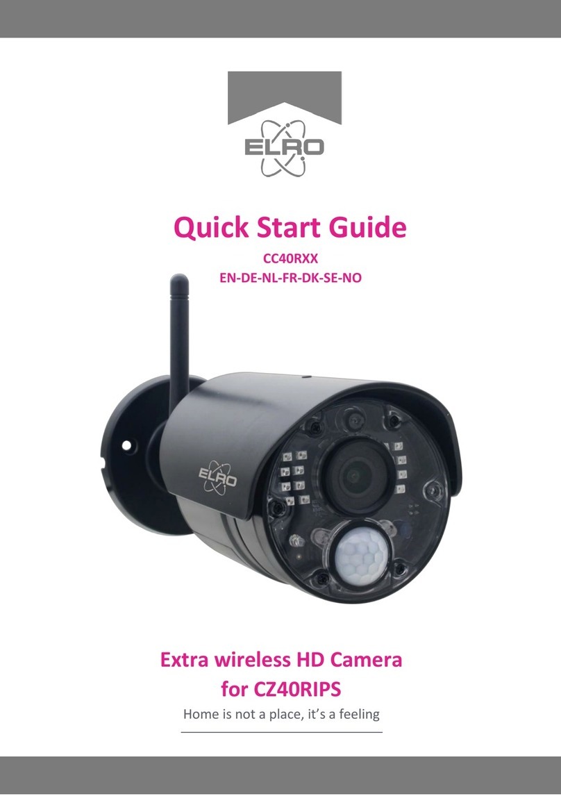 ELRO CC40R Series User manual ELRO CC40R Series User manual
