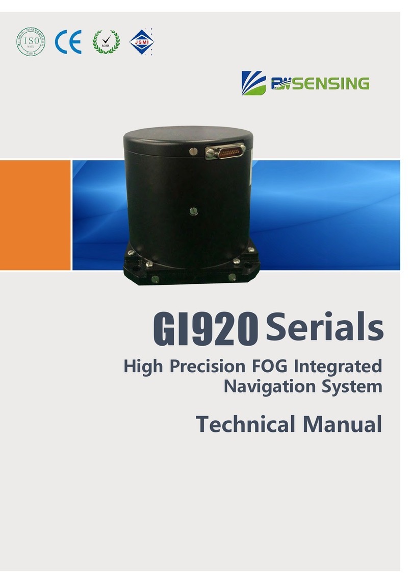 BW SENSING GI920 Series installation instructions