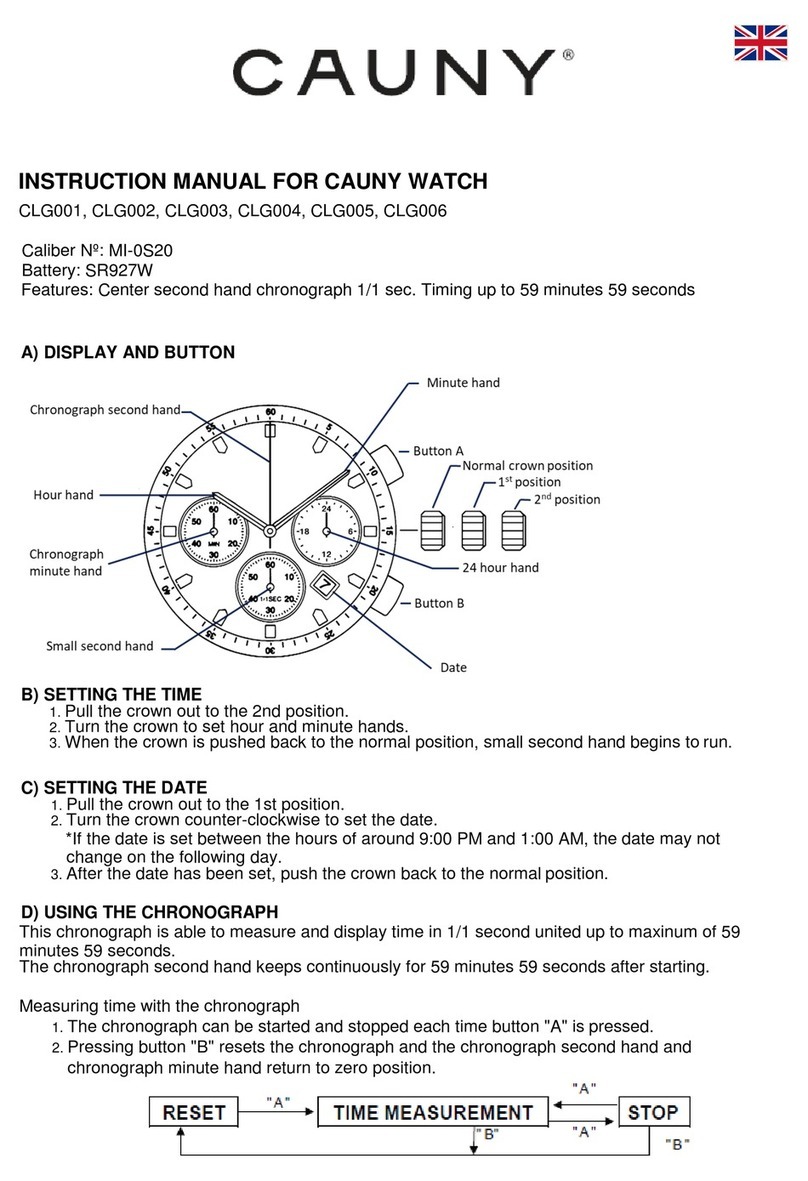 Cauny CLG001 User manual