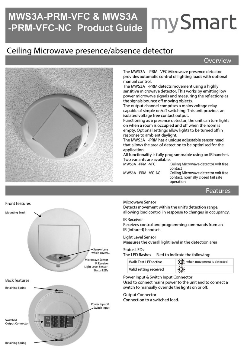 mySmart MWS3A-PRM-VFC & MWS3A-PRM-VFC-NC User manual mySmart MWS3A-PRM-VFC & MWS3A-PRM-VFC-NC User manual