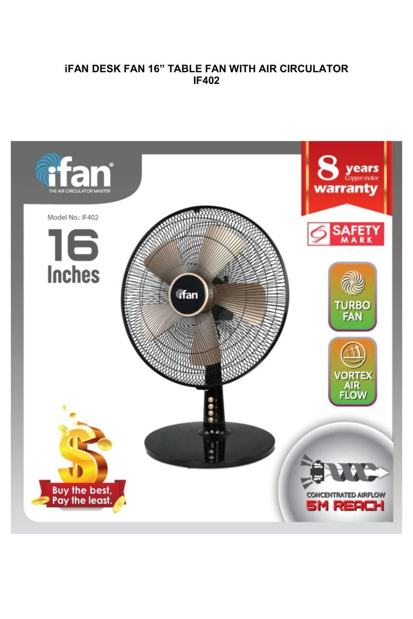 iFan IF402 quick start guide