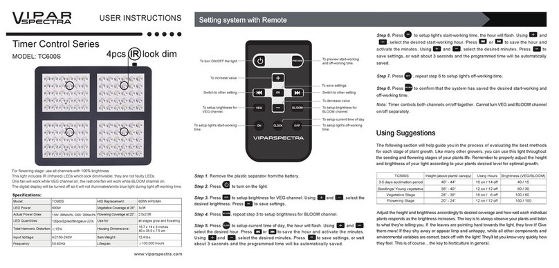 viparspectra Timer Control TC600S User instructions