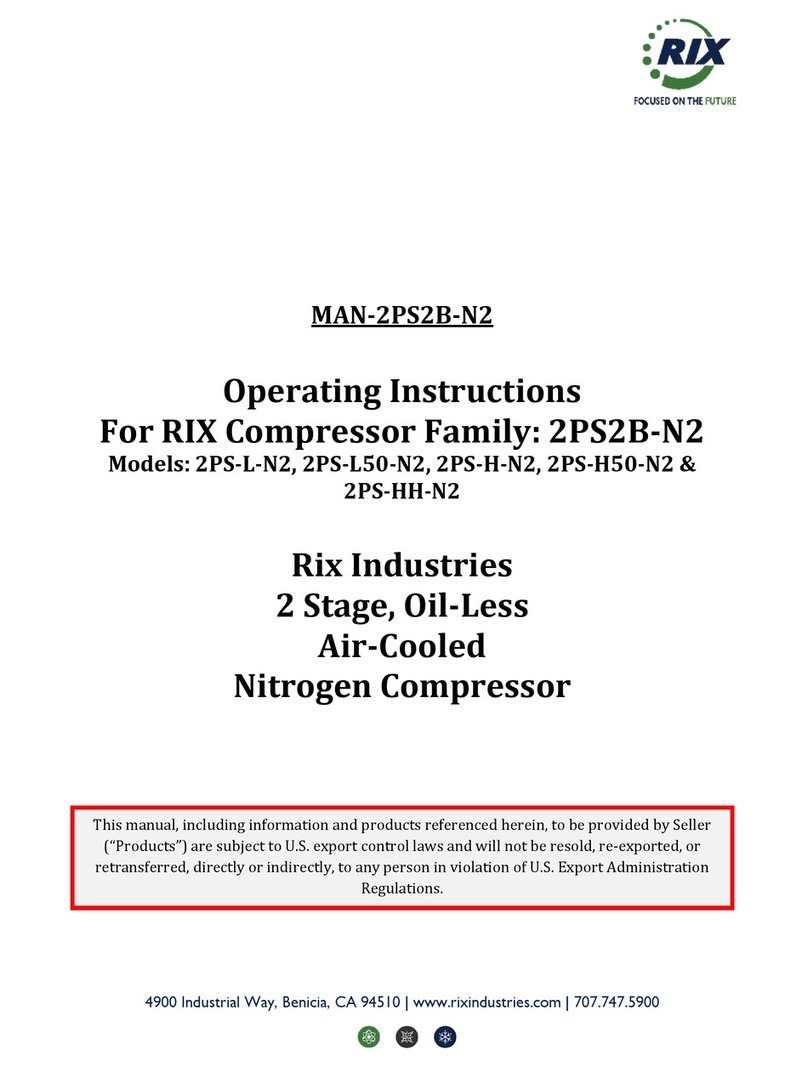 RIX Industries MAN-2PS2B-N2 operating instructions RIX Industries MAN-2PS2B-N2 operating instructions