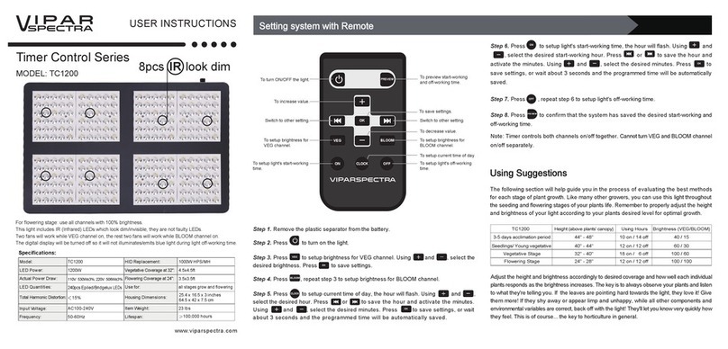 viparspectra Timer Control TC1200 User manual