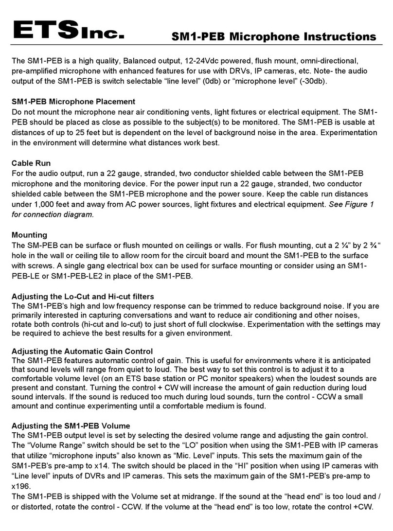ETS SM1-PEB User manual
