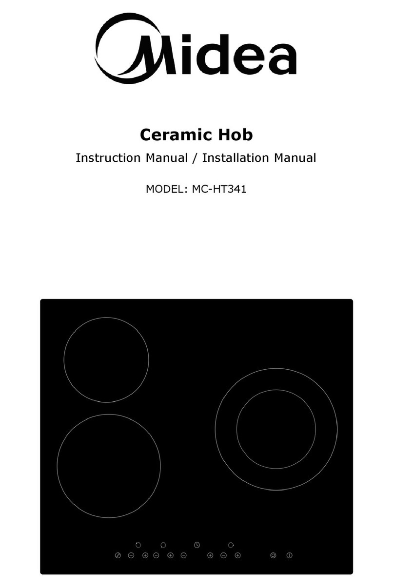 Midea MC-HT341 User manual Midea MC-HT341 User manual